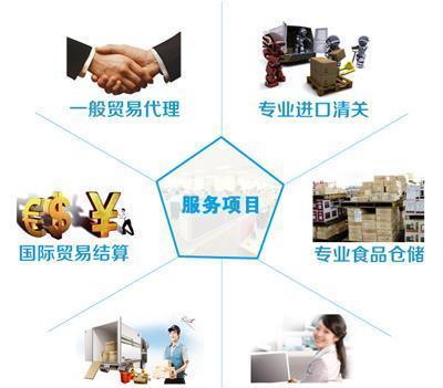青岛缅甸海鲜进口报关代理与贸易代理全攻略